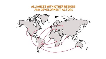 Institutional Video PIFCSS
