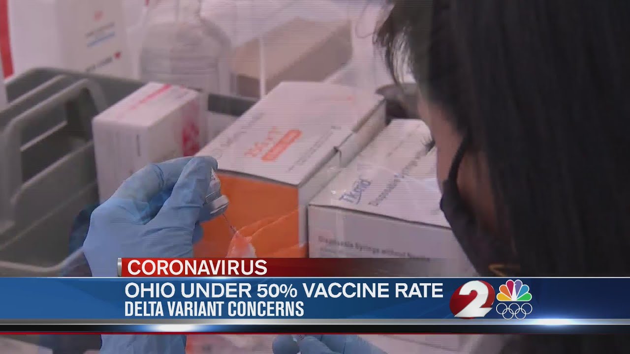 Ohio under 50% vaccine rate, Delta variant concerns
