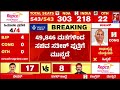 Uttara Kannada ಕ್ಷೇತ್ರದಲ್ಲಿ Vishweshwar Hegde Kageri ಕಮಾಲ್ | Lok Sabha Election Result 2024