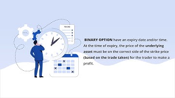 What is a Binary Option? (VertexFX Binary Options Demonstration)