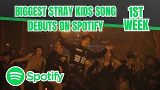 [TOP 20] BIGGEST STRAY KIDS SONG DEBUTS ON SPOTIFY | 1ST WEEK