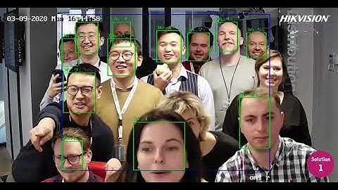 Hikvision Temperature Screening Thermal Solutions