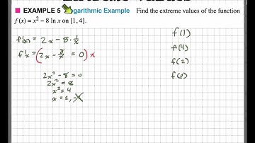 Finding extrema with natural log ln