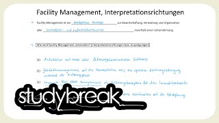 Facility Management, Interpretationsrichtungen Immobilienmanagement