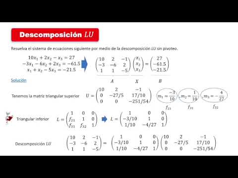 Sistemas de ecuaciones lineales descomposición LU sin pivoteo 02