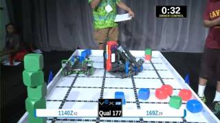 2015 VEXIQ Elem Q177 - (1140Z 169Z) 188 - VEX-IQ Elementary School-VEX Worlds 2015