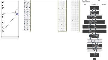 HTM higher-order sequence learning - SDRs