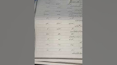 Video Lecture Class 5 of Islamiyat according to SNC Syllabus Part 1