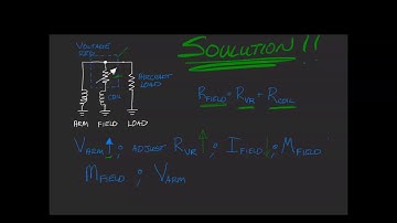 Aircraft Generator Control I