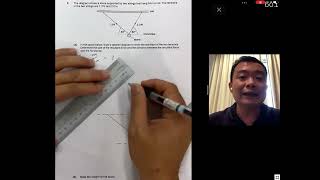 Vector Addition - Finding the resultant force