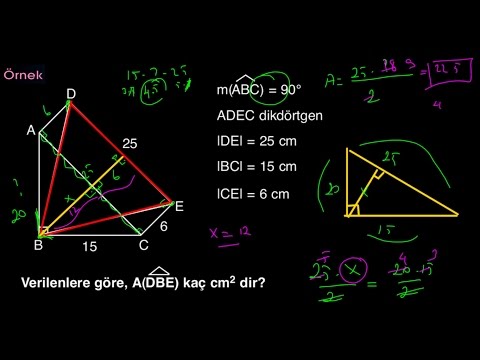 ÖZEL DÖRTGENLER | DİKDÖRTGEN-2 | GEOMETRİ | METİN HOCAM