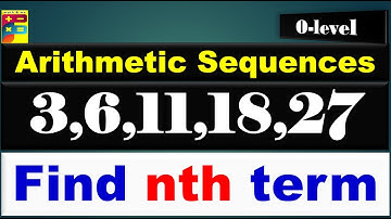 nth term of a sequence #pattern  #olevelmathematics
