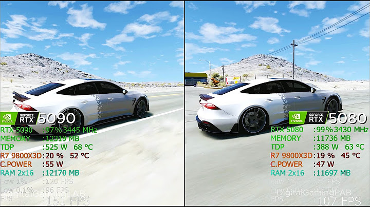 RTX 5090 vs RTX 5080 | 4k Ultra Settings |