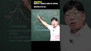 활성화에너지와 효소, #통합과학1