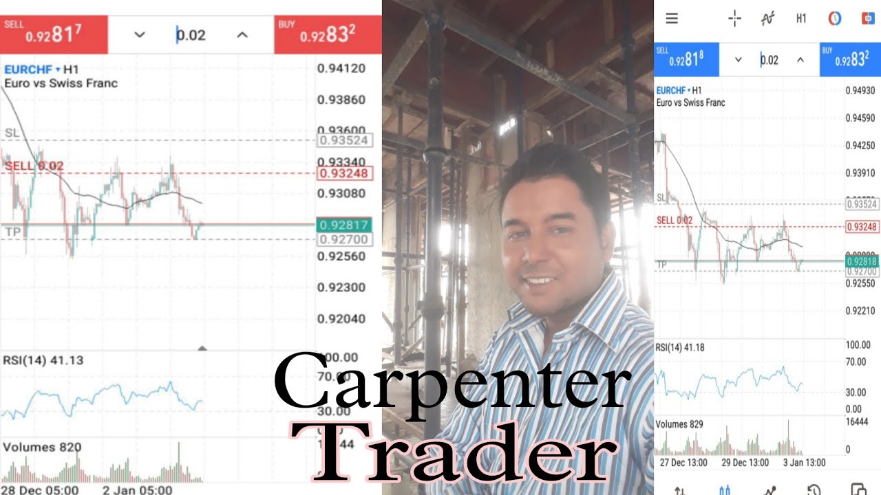 Carpenter bana trader // #trading . - YouTube