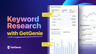 How to Do Keyword Research with GetGenie AI