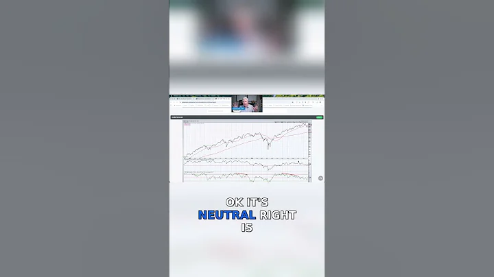 The Most Important Breadth Indicator to Watch Here | S&P 500 thumbnail