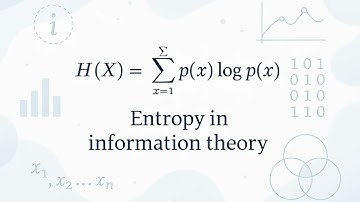 Entropy In Information Theory - Scientific Definition
