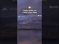 Timelapse of Creelman Fire