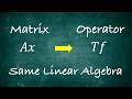 1.7 Linear Algebra in Infinite Dimensions