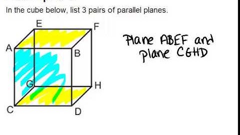 Parallel and Skew Lines: Examples (Geometry Concepts)