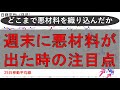 3月26日、週末に悪材料が出た場合の注目点 海外勢の手口と日経平均VIからは一波乱の警戒が必要 日経平均、日本株はどこまで悪材料を織り込んだのか 個別銘柄は耐性ができている