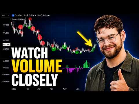 Video preview for Cardano Volume Data Indicator Calls +21% Profit Entries!
