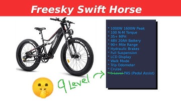 Freeesky Swift Horse, Hidden Controller Settings!