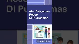 Problem-Solving Product Template