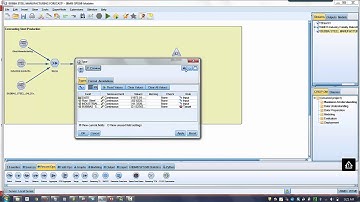 Sales Forecasting in SPSS Modeler
