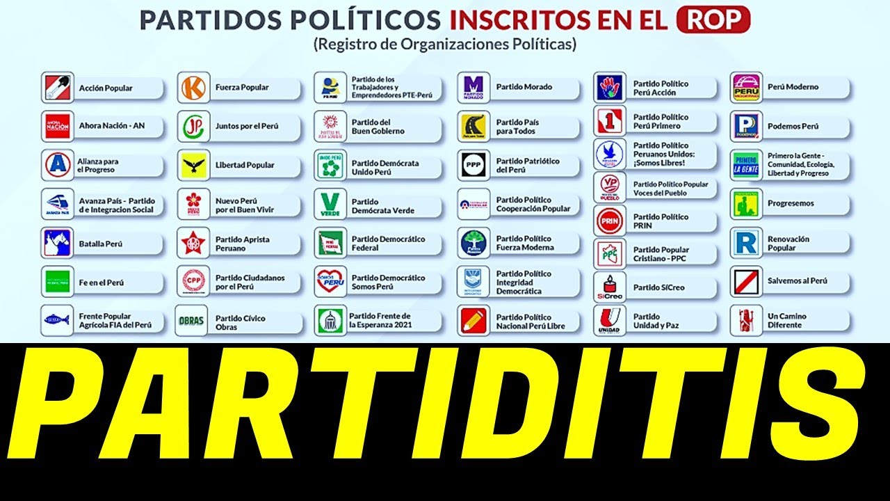 ¿CUÁNTOS PARTIDOS POLÍTICOS PARTICIPARÁN EN LAS ELECCIONES 2026? - YouTube