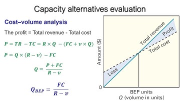 Capacity alternative evaluation using the break-even analysis method