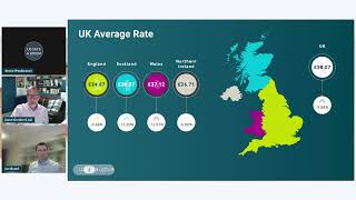 Webinar | How to navigate the UK pharmacy landscape: Market analysis and employment trends