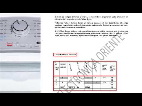 Video: Cómo Decodificar Códigos De Error