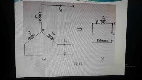 Power system analysis-1 by kavitha k m