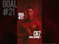 ⚽ GOAL 21 – Ronaldo Punishes Aston Villa 🔥 #shorts  #cr7 #ronaldo #cristianoronaldo