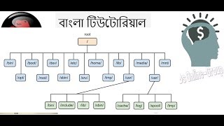 Linux file system details In Bangle Part -05