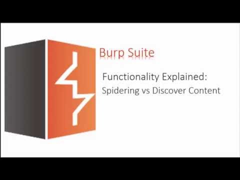 How to use Burp Suite for Spidering and Forced Browsing