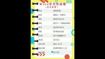 word常用快捷键#零基础学电脑#办公常用快捷键#office办公技巧