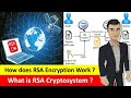 RSA एनक्रिप्शन क्या है? कैसे काम करता है यह एन्क्रिप्शन? (हिंदी में समझाएँ) 🔐