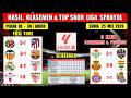 Hasil Liga Spanyol Tadi Malam ~ VILLARREAL vs ATLETICO ~ VALENCIA vs BARCELONA ~Laliga 2026 Pekan 38