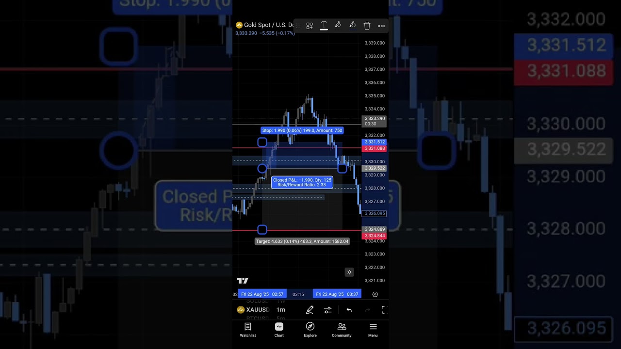 support please ❤️ 