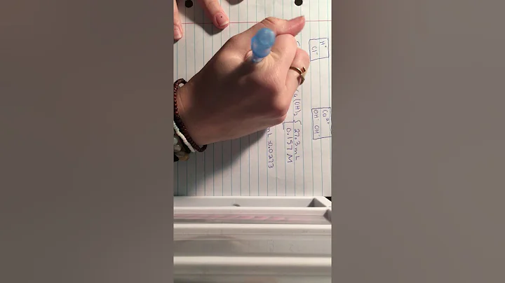 Student Video 1- Chem 1201