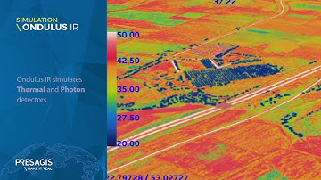 Ondulus Sensor Simulators
