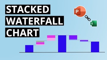 PowerPoint WATERFALL Chart With MULTIPLE SERIES | Step-by-Step TUTORIAL Incl. EXCEL Links