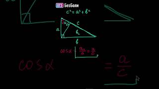 Непривычное доказателство теоремы Пифагора НЕ через площадь  #егэ2024  #математика