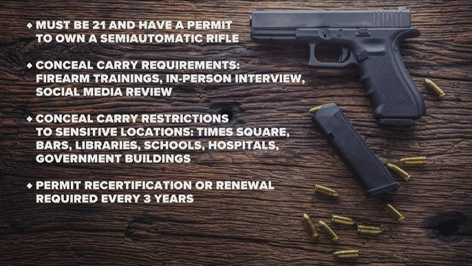 How to get a Concealed Carry Permit? CCW Permit Process