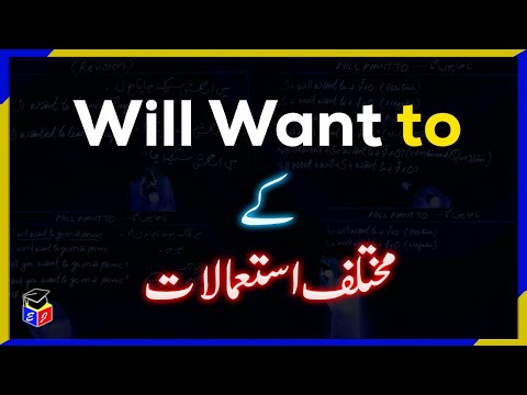 Use Of Will Want to in English || With Example Sentences