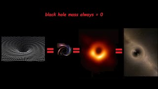 💓All black holes have the same mass.💓