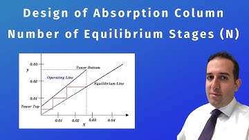 Solved Example - Finding the Number of Equilibrium Stages in Absorber
